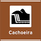 Atrativos Turísticos Naturais Cachoeira — placa de atrativos turísticos