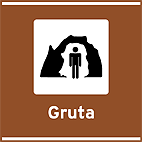Atrativos Turísticos Naturais Gruta — placa de atrativos turísticos