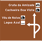 Placa Indicativa de Sentido Placa Digramada Pré Sinalização — placa de atrativos turísticos