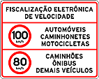 Radar por categoria (100/80) — Fiscalização Eletrônica (Radar)