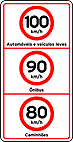 Velocidades por categoria (100/90/80) — Sinalização Auxiliar de Regulamentação